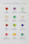 Labradorite Necklace - Bezel set Necklace - Gemstone Necklace - Mother&#39;s Necklace - Gift for mom - Bridesmaid Gift
