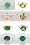 Emerald Green Ring, Green Emerald Color Ring, Dark Green Rings, Oval Green Ring, Gemstone Ring,Bezel set Oval ring, Stackable Gold Ring
